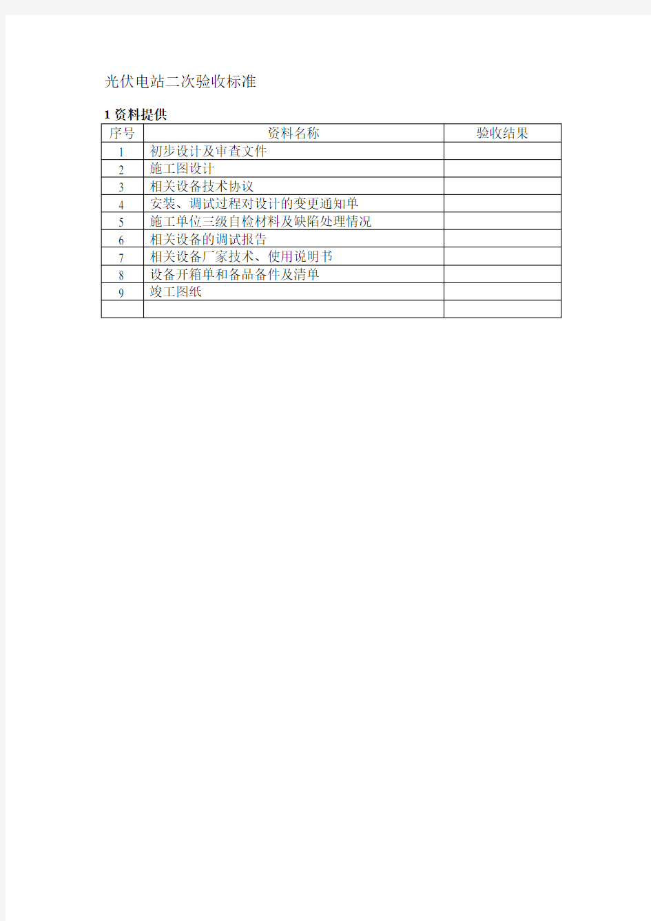 光伏电站二次验收标准