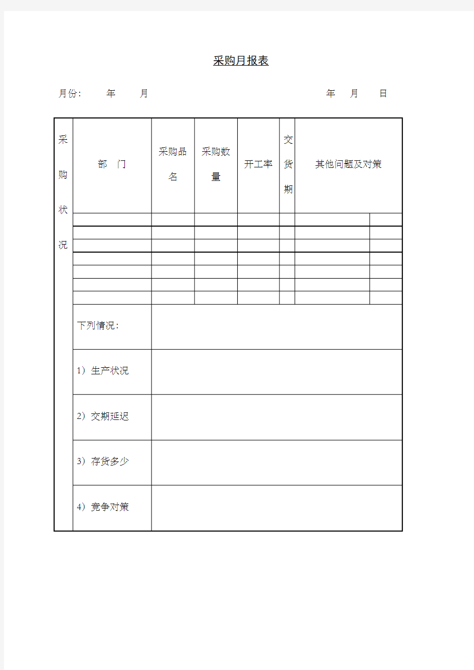 采购月报表格式