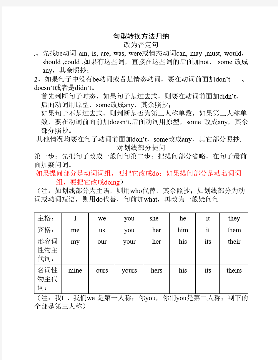 六年级英语句型转换方法归纳