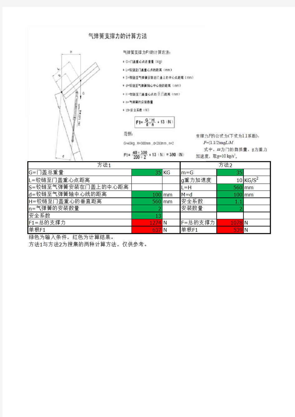 气弹簧力学计算器