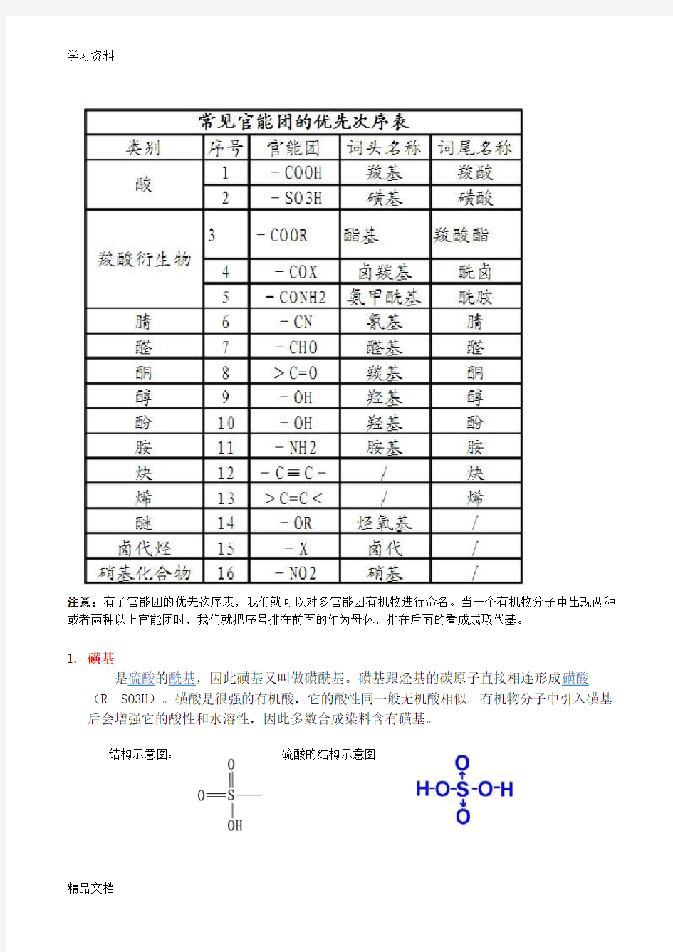 最新有机化学中官能团的顺序资料