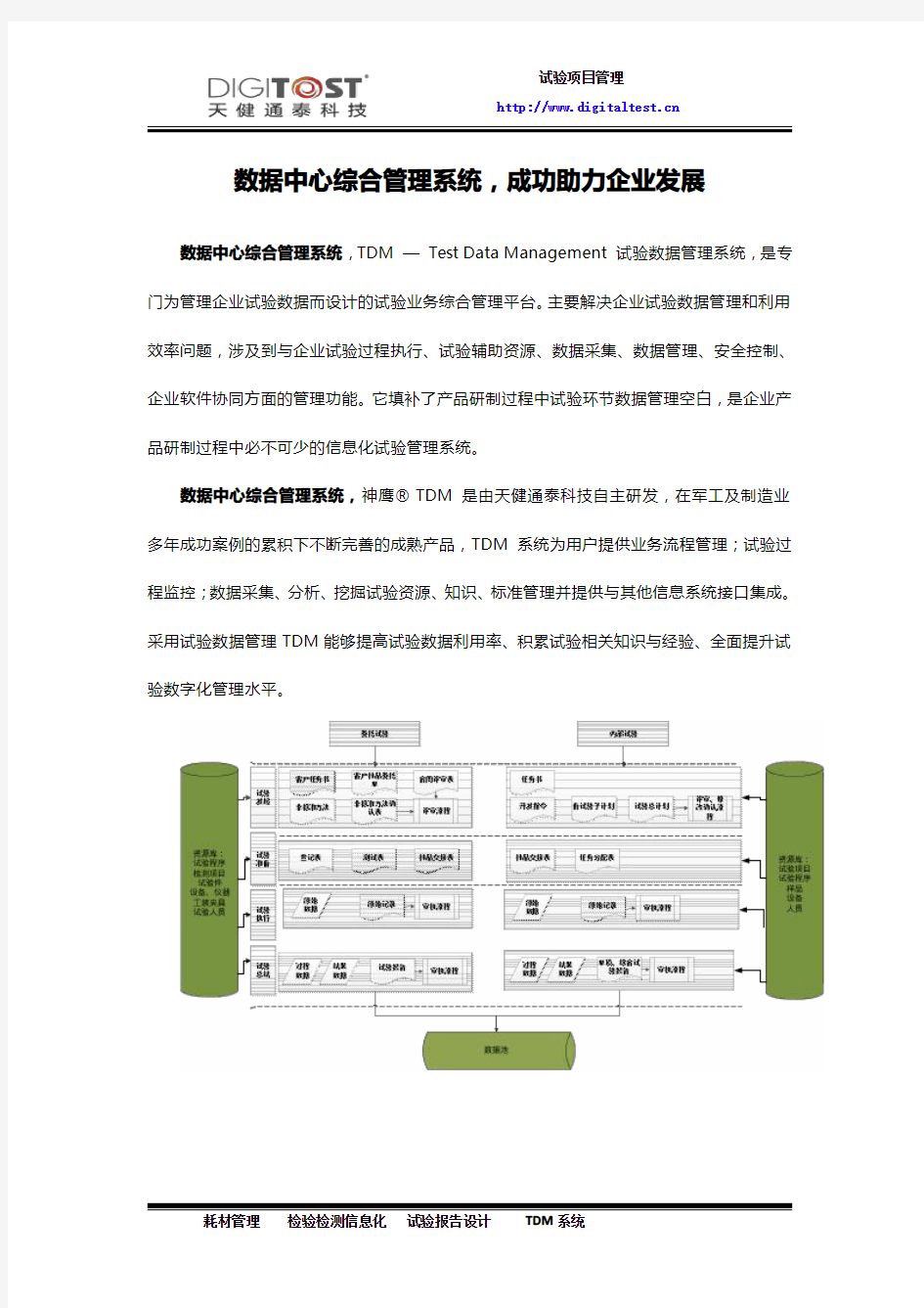 数据中心综合管理系统,成功助力企业发展