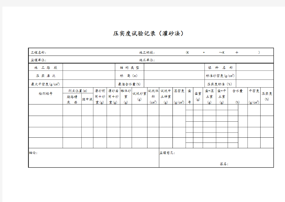 压实度试验记录表(灌砂法)