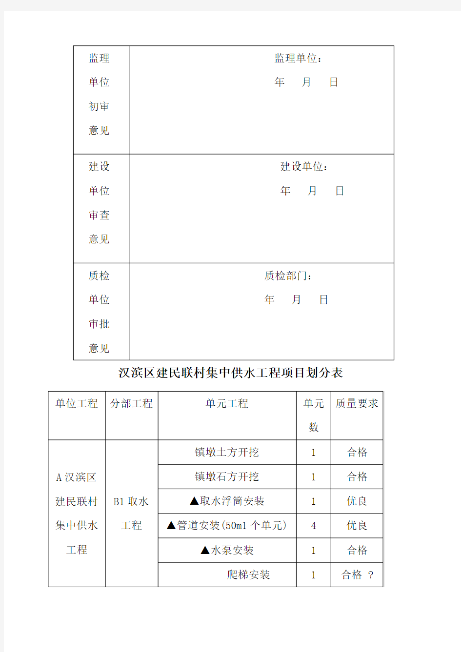 联村供水工程项目划分