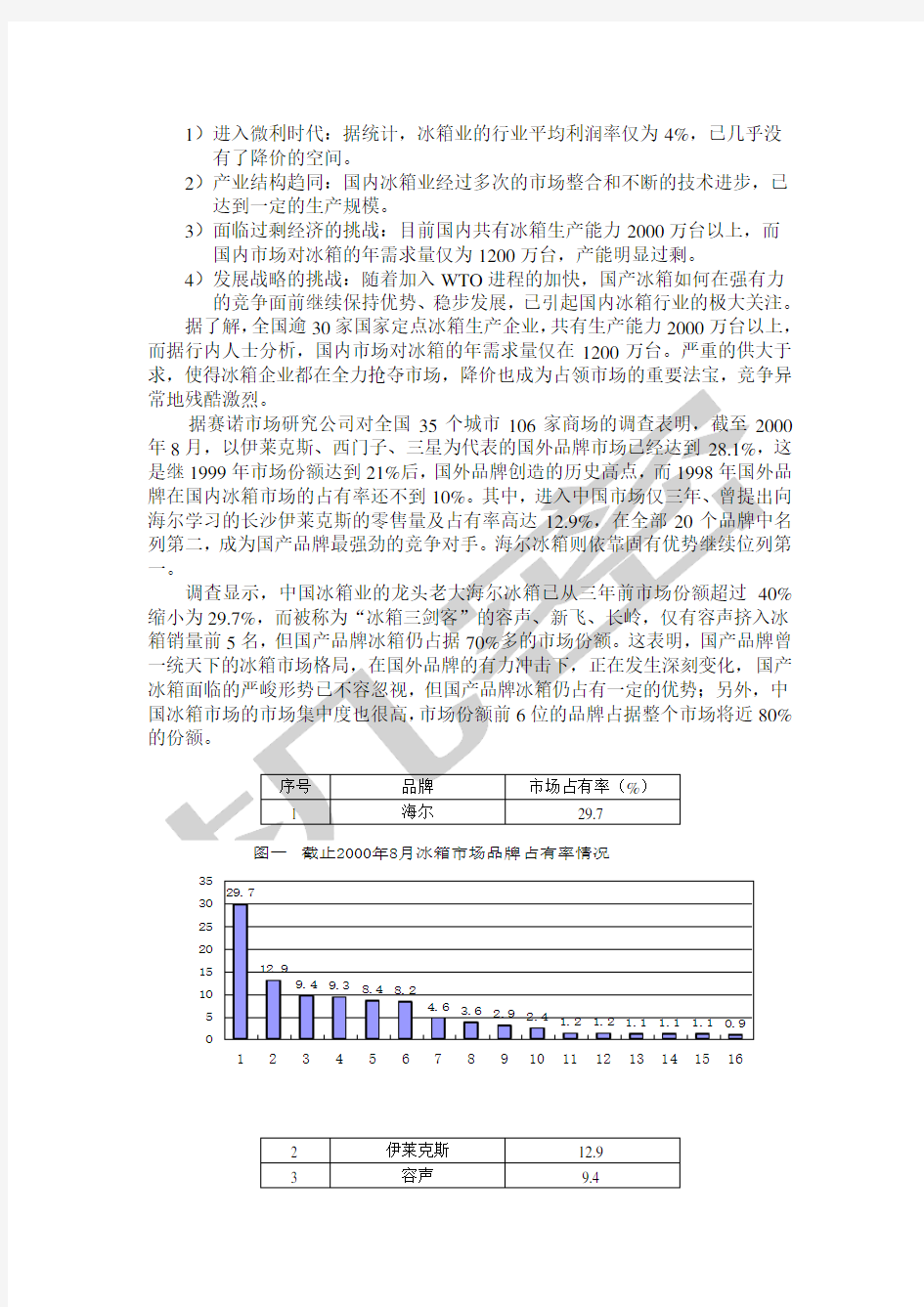 中国家电行业营销分析报告