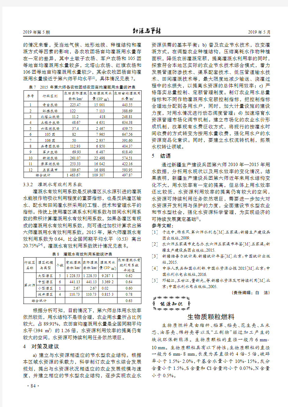 生物质颗粒燃料