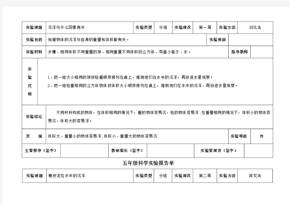 (完整版)教科版五年级下册科学实验报告单