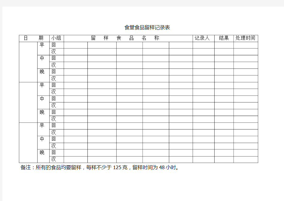 食堂食品留样表