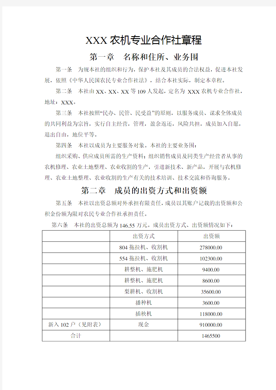 农机专业合作社章程