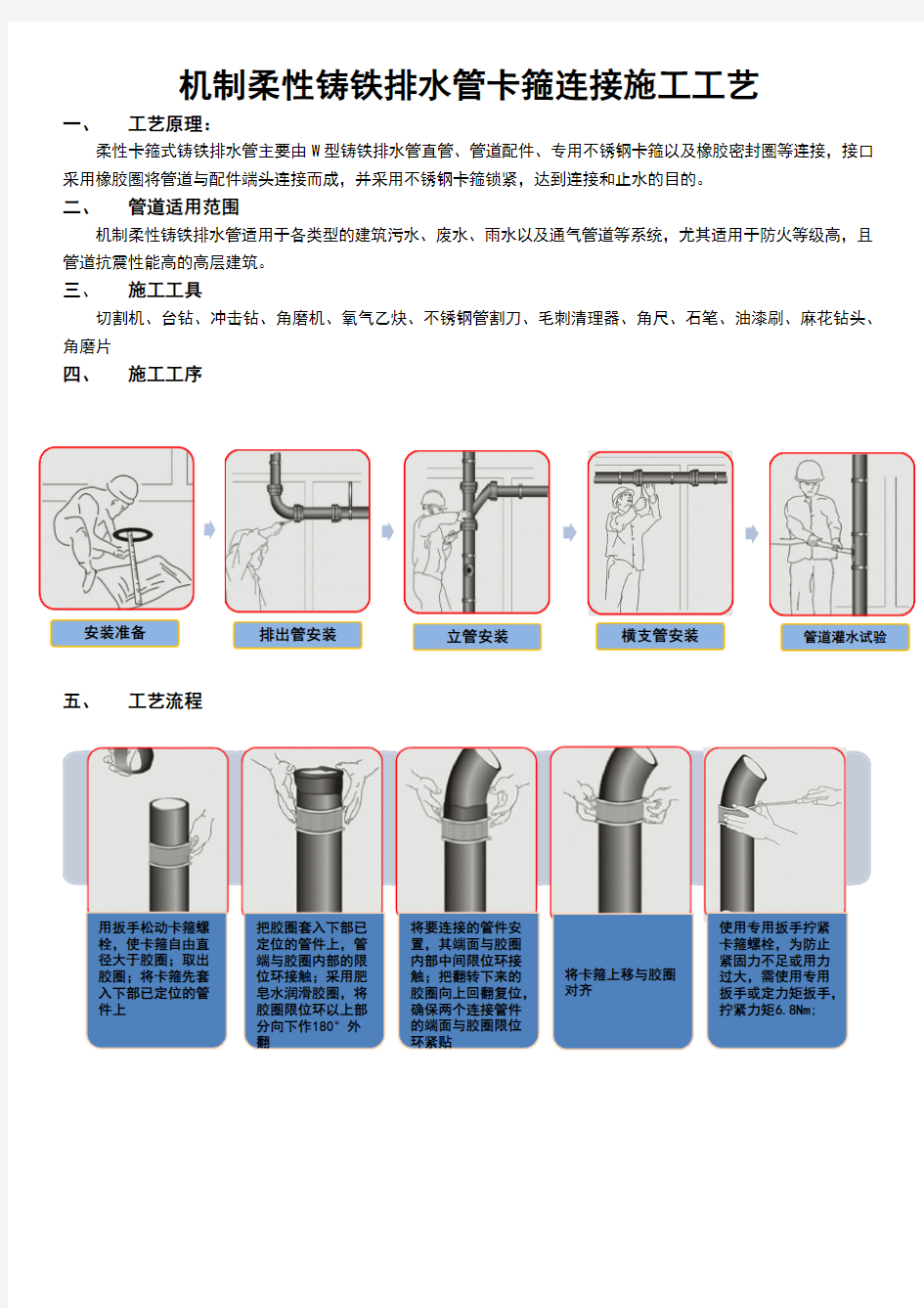 机制柔性铸铁排水管卡箍连接施工方法