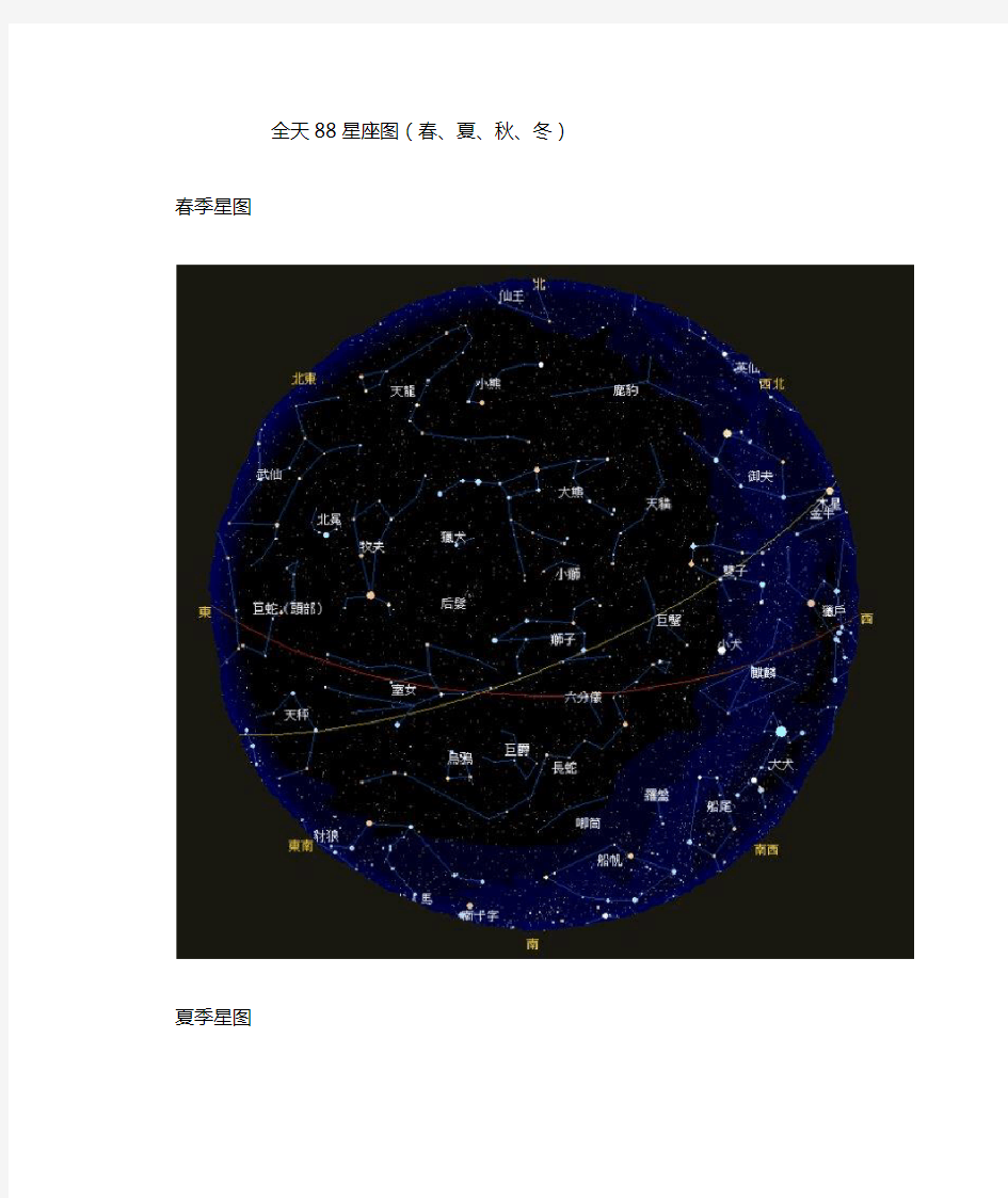 全天88星座图