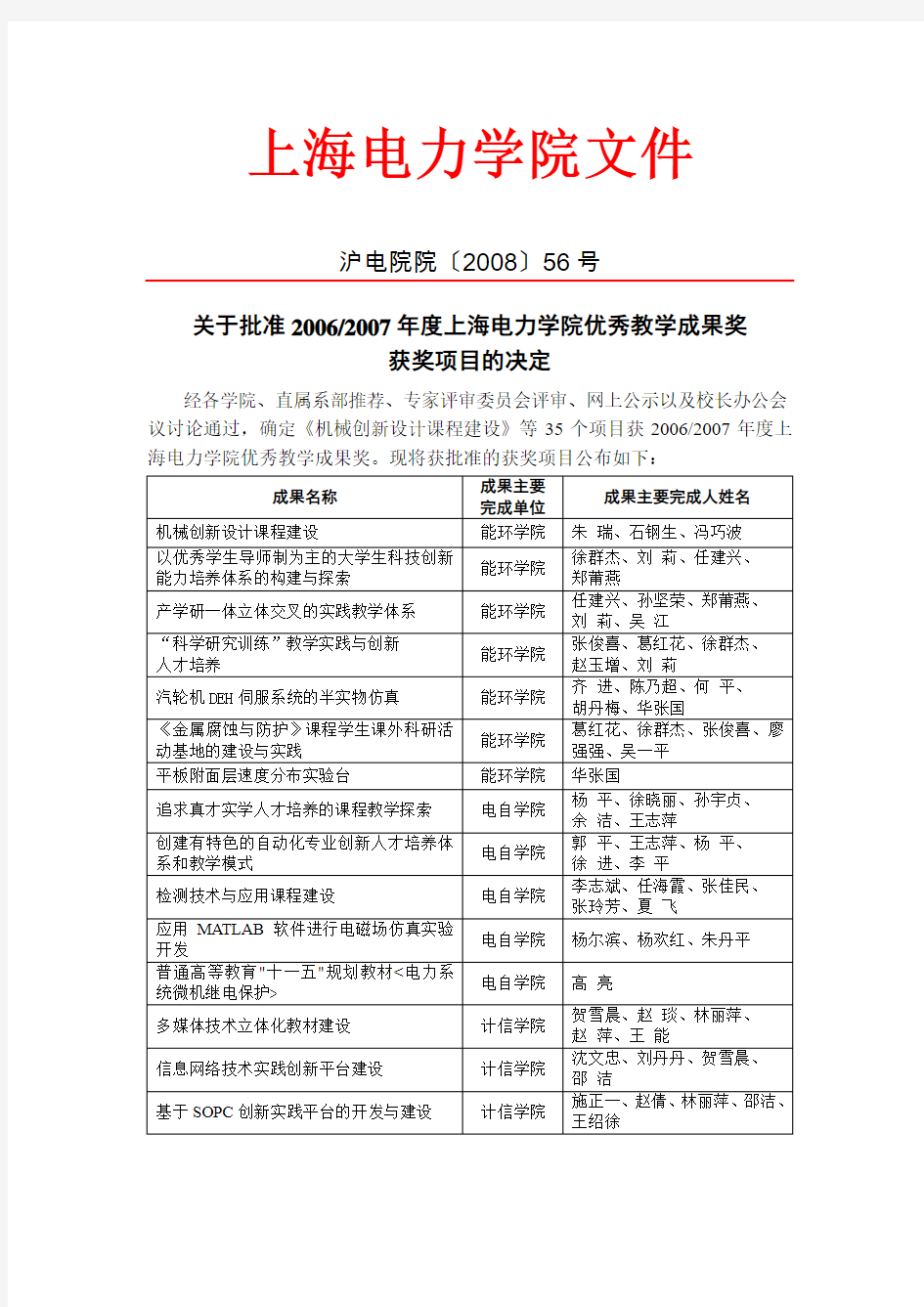 上海电力学院文件