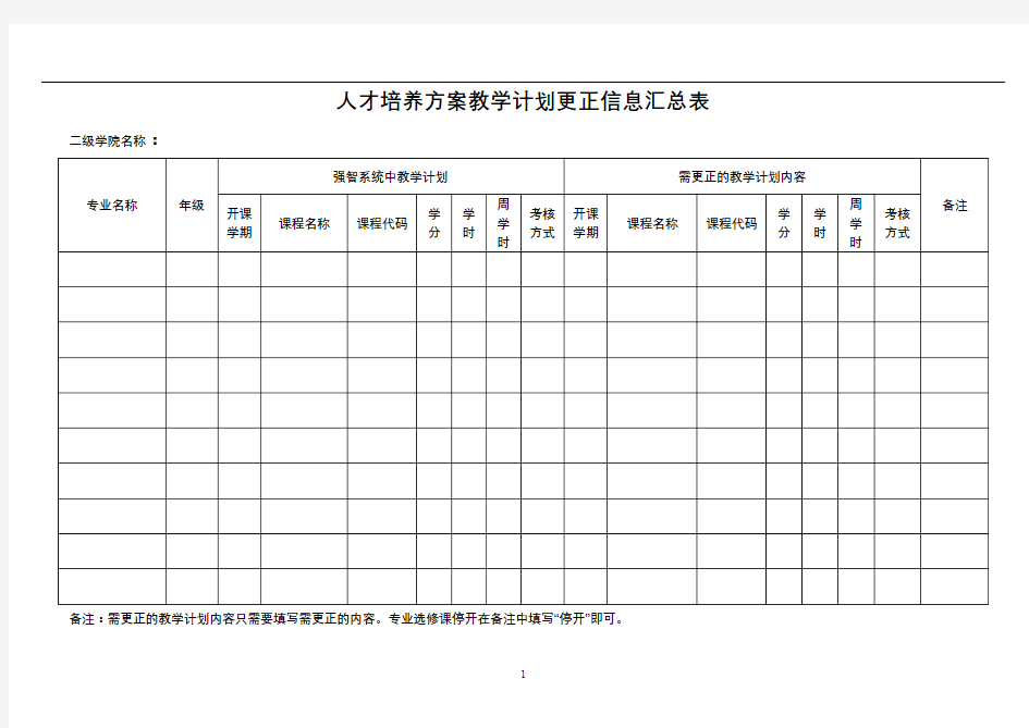 人才培养方案教学计划更正信息汇总表【模板】