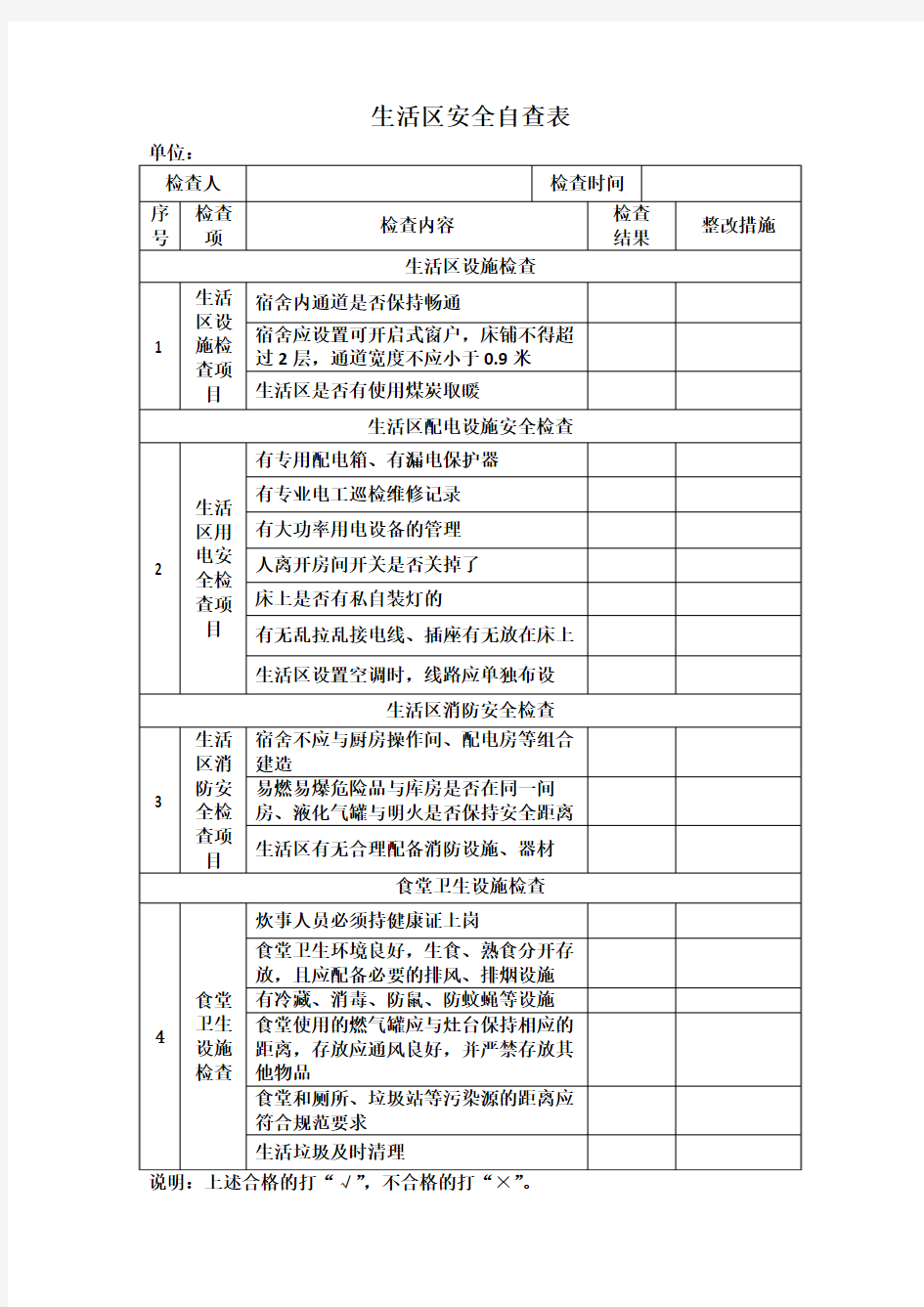 生活区安全检查表