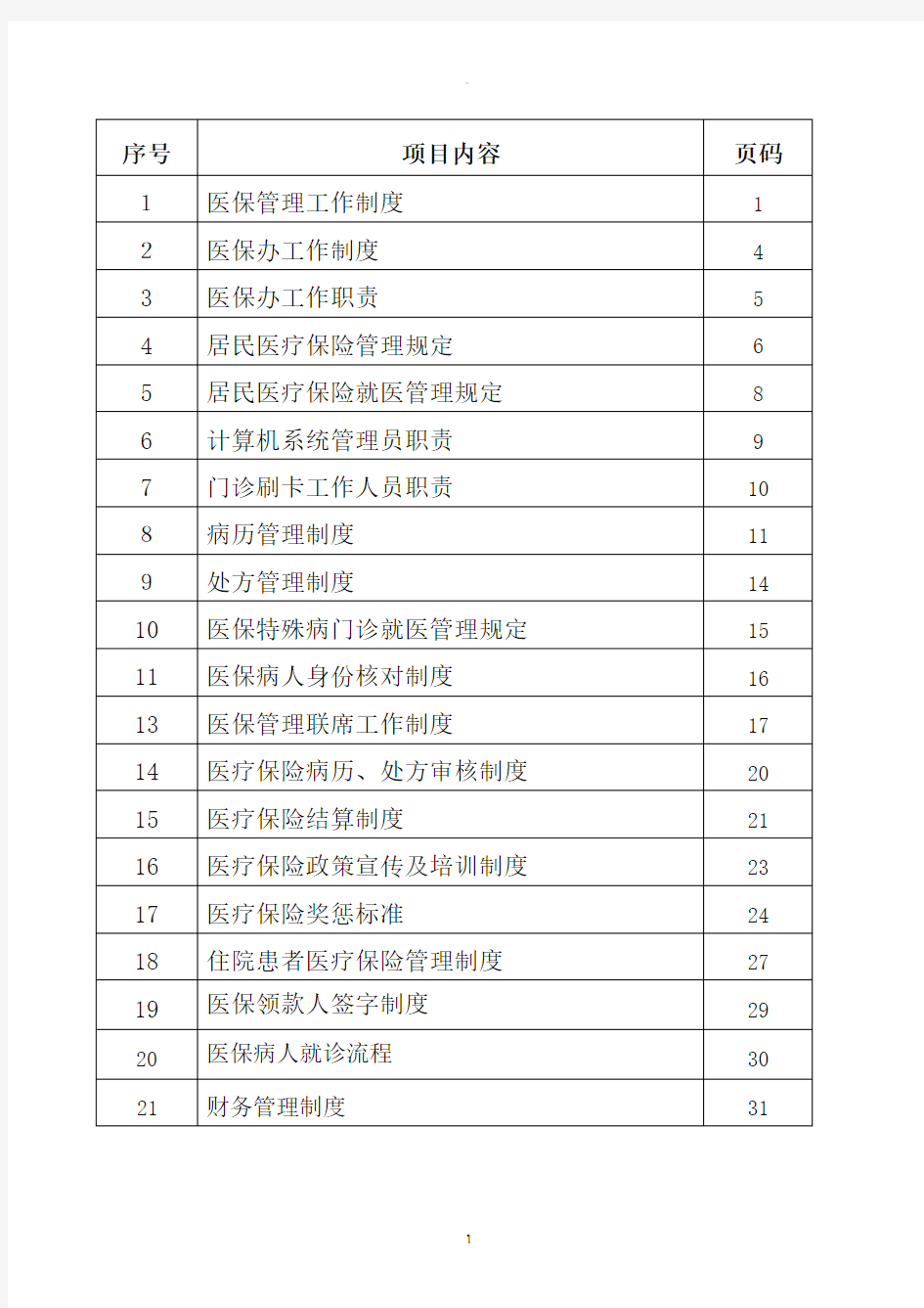 医院医保管理制度(标准)18498