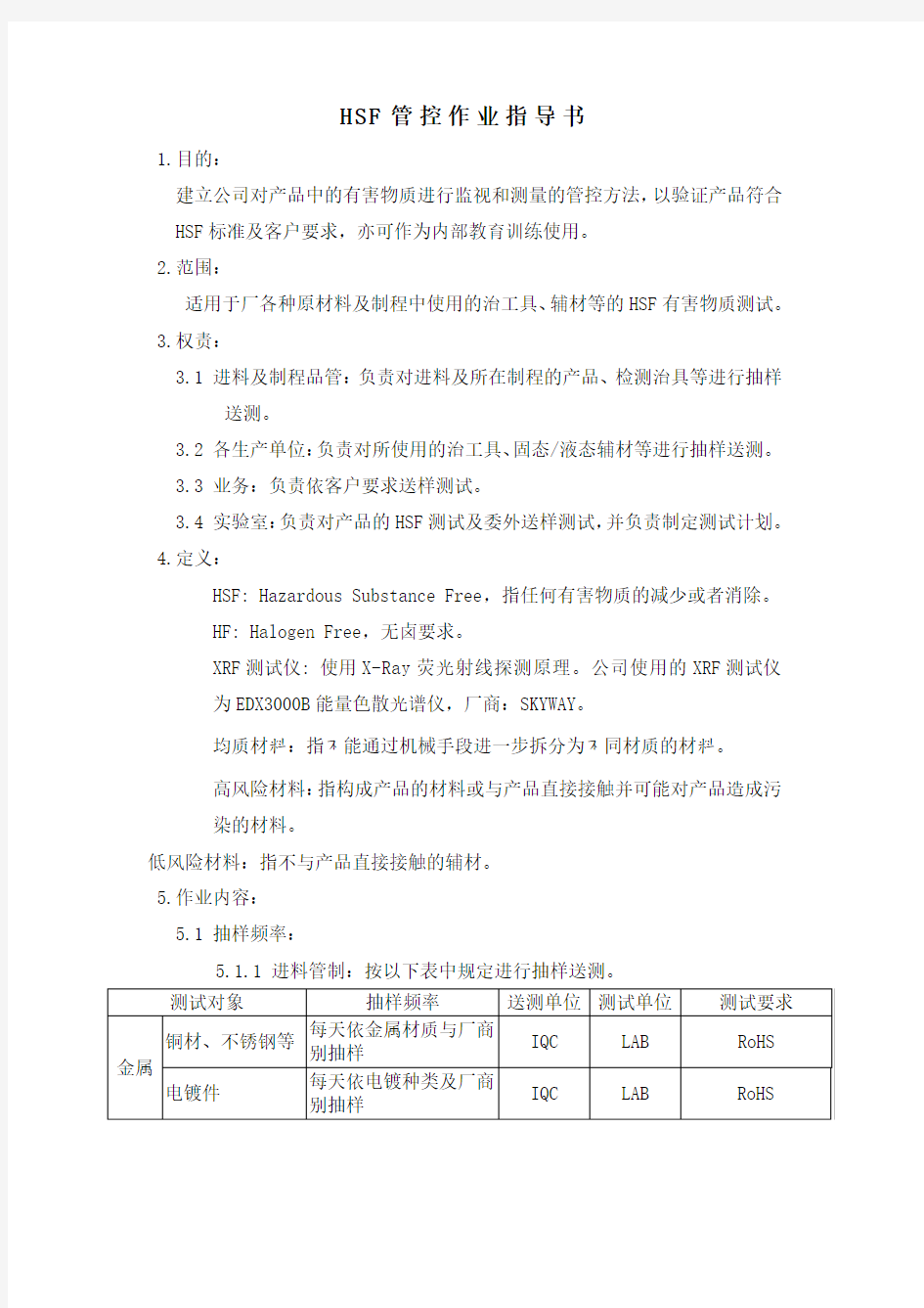 HSF管控作业指导书