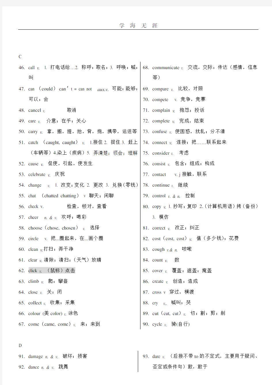 上海中考英语考纲词汇分类表(动词).pdf