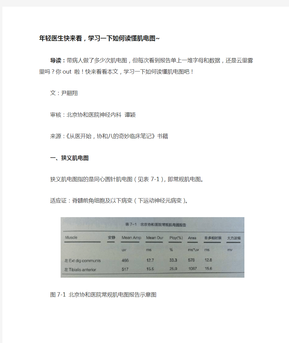 年轻医生快来看,学习一下如何读懂肌电图~