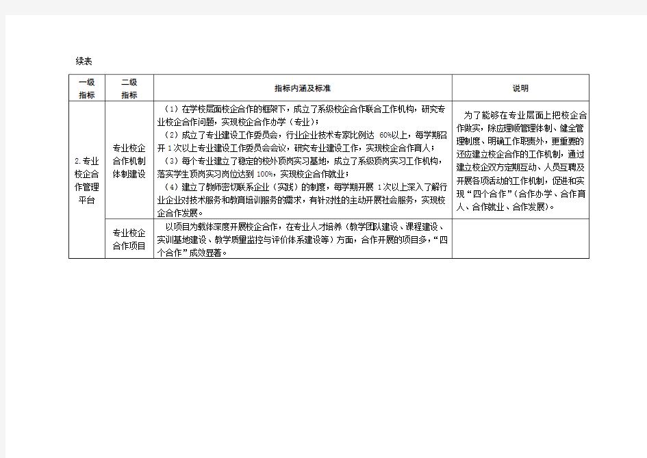 专业评价指标内涵及标准分析