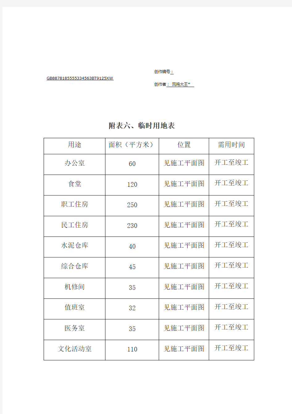 附表六、临时用地表