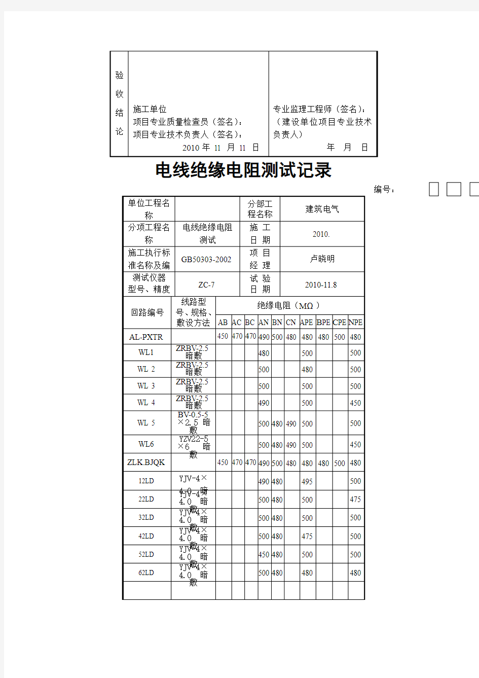 电缆绝缘电阻测试记录表