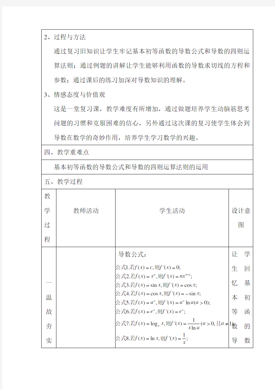 导数的计算复习课教学设计