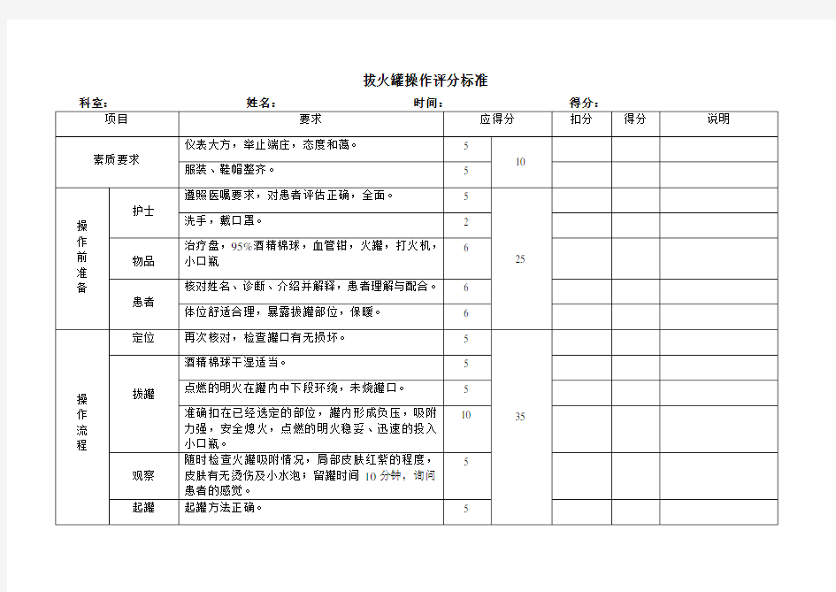 拔罐评分标准