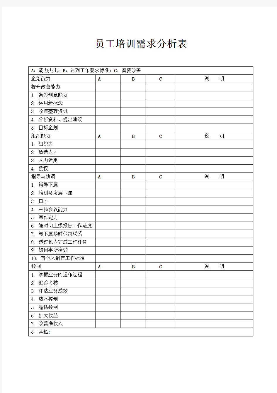 员工培训需求分析表