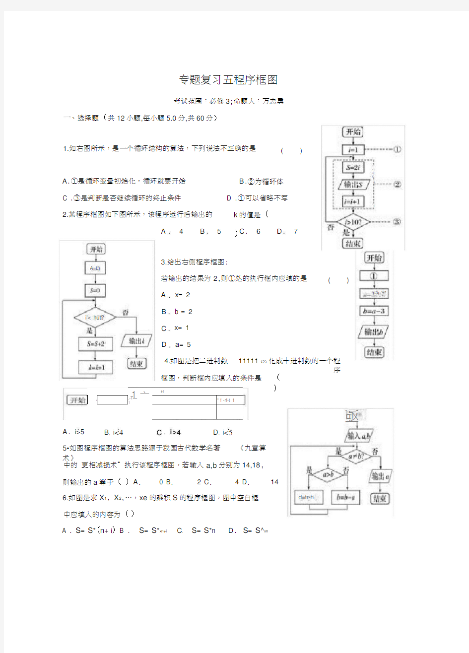 (完整版)专题复习程序框图(含答案)