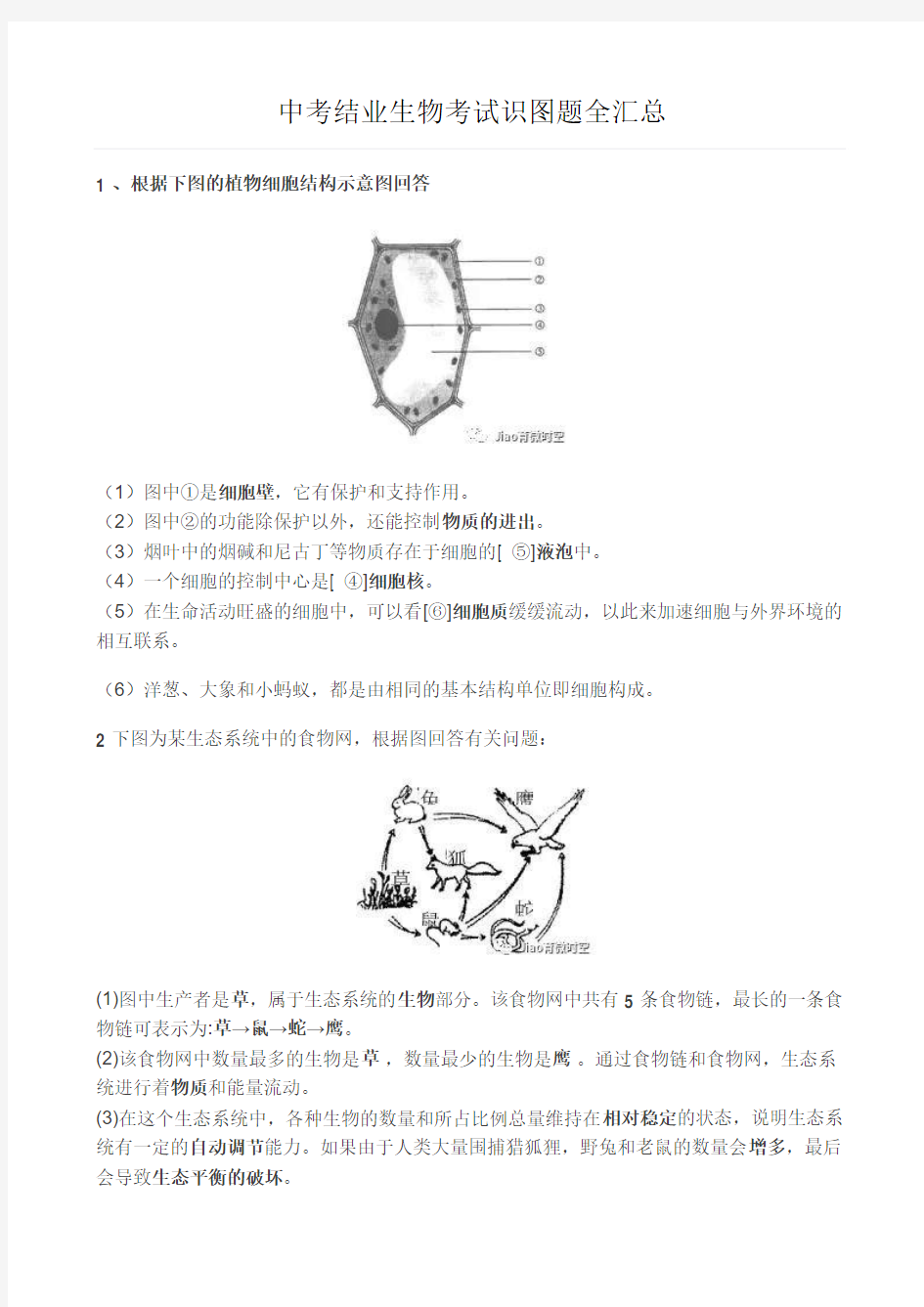 初中生物中考结业考试识图题全汇总