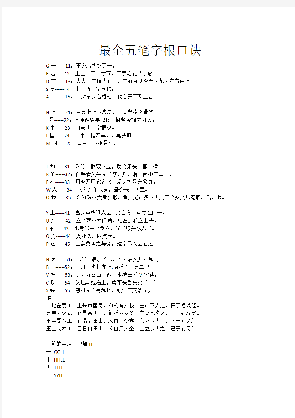 最全五笔字根口诀