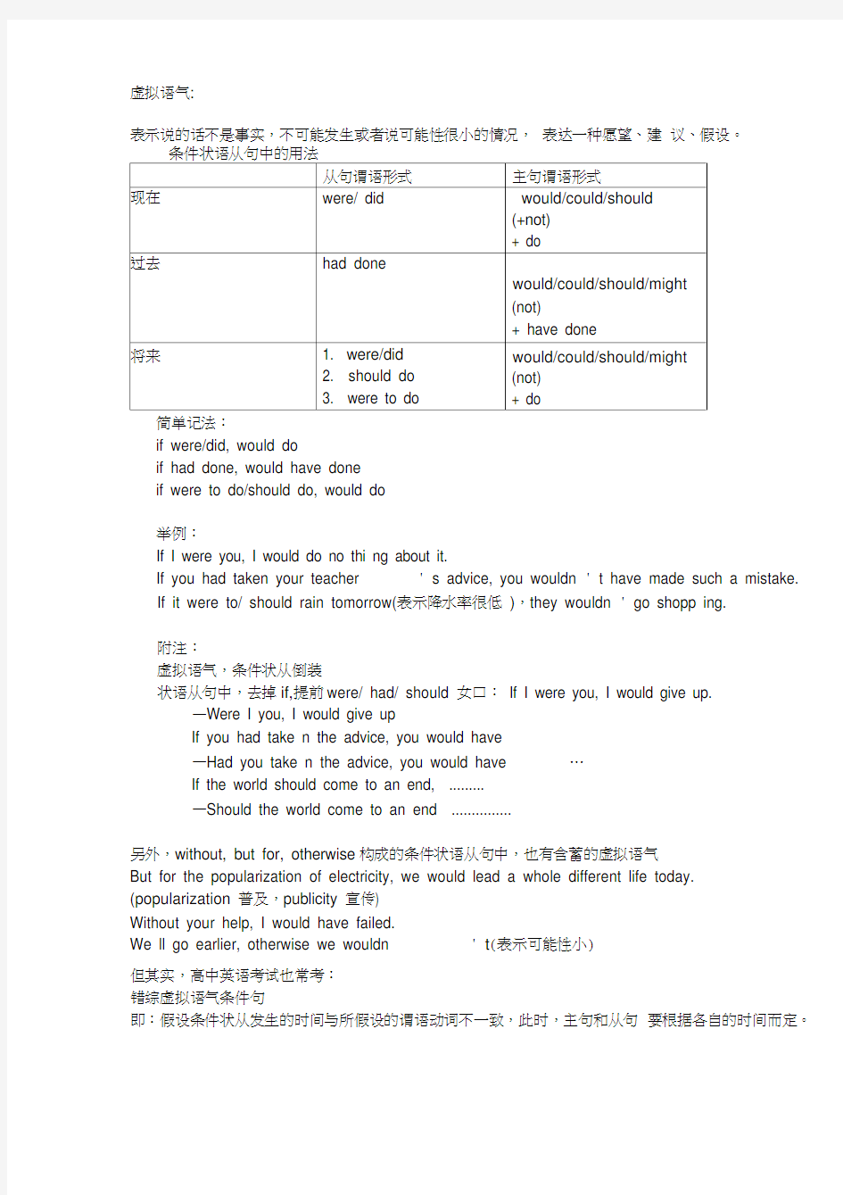 英语虚拟语气语法归纳总结