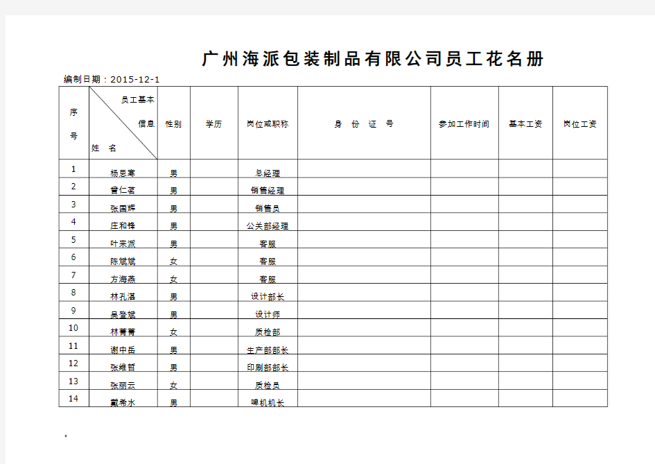 公司员工花名册(模板)