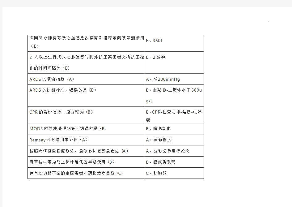 急诊与灾难医学标准答案