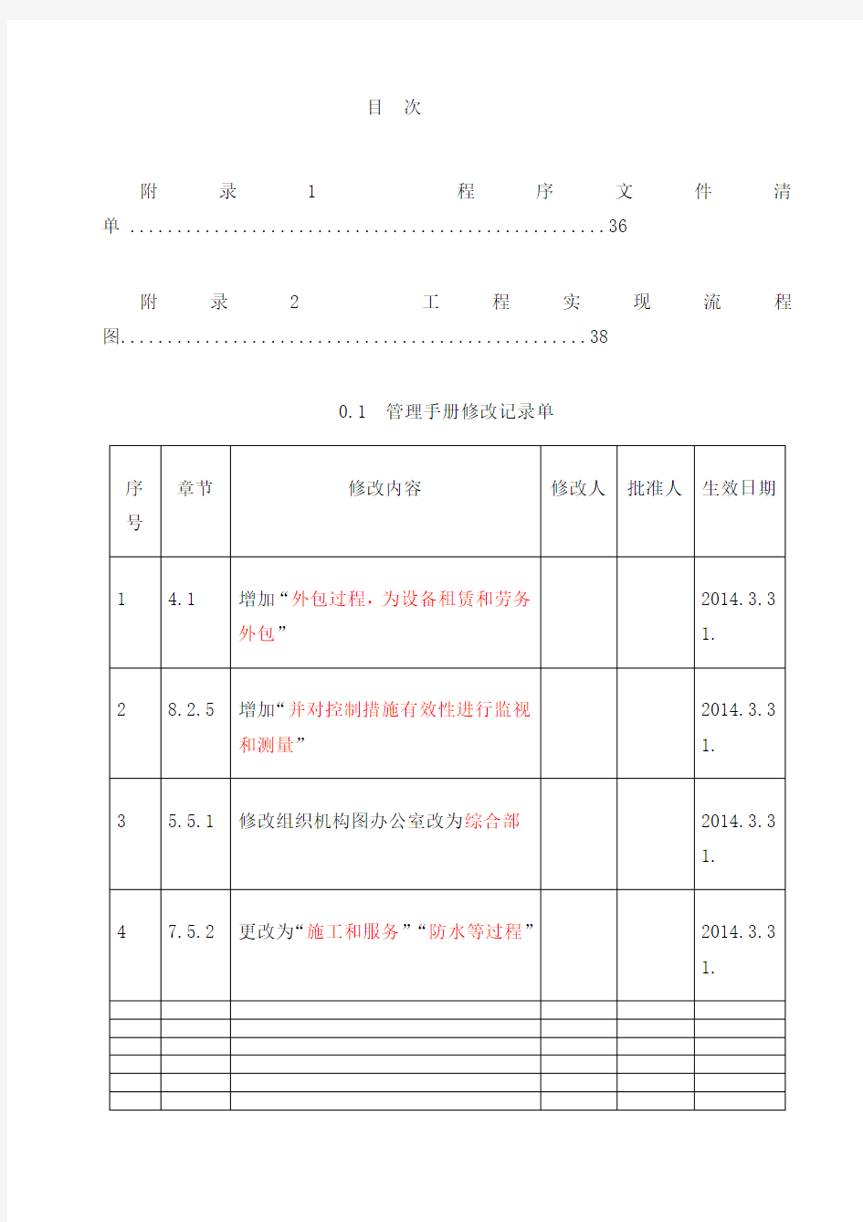 公司管理手册制度规范工作实用