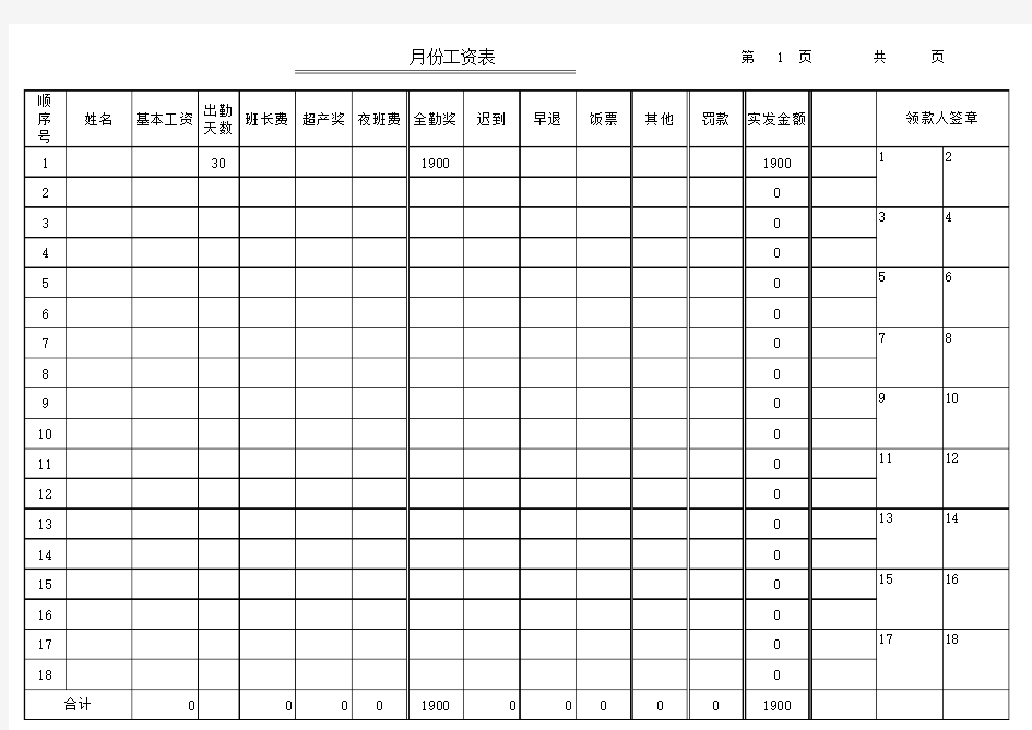 2017企业员工工资表模板