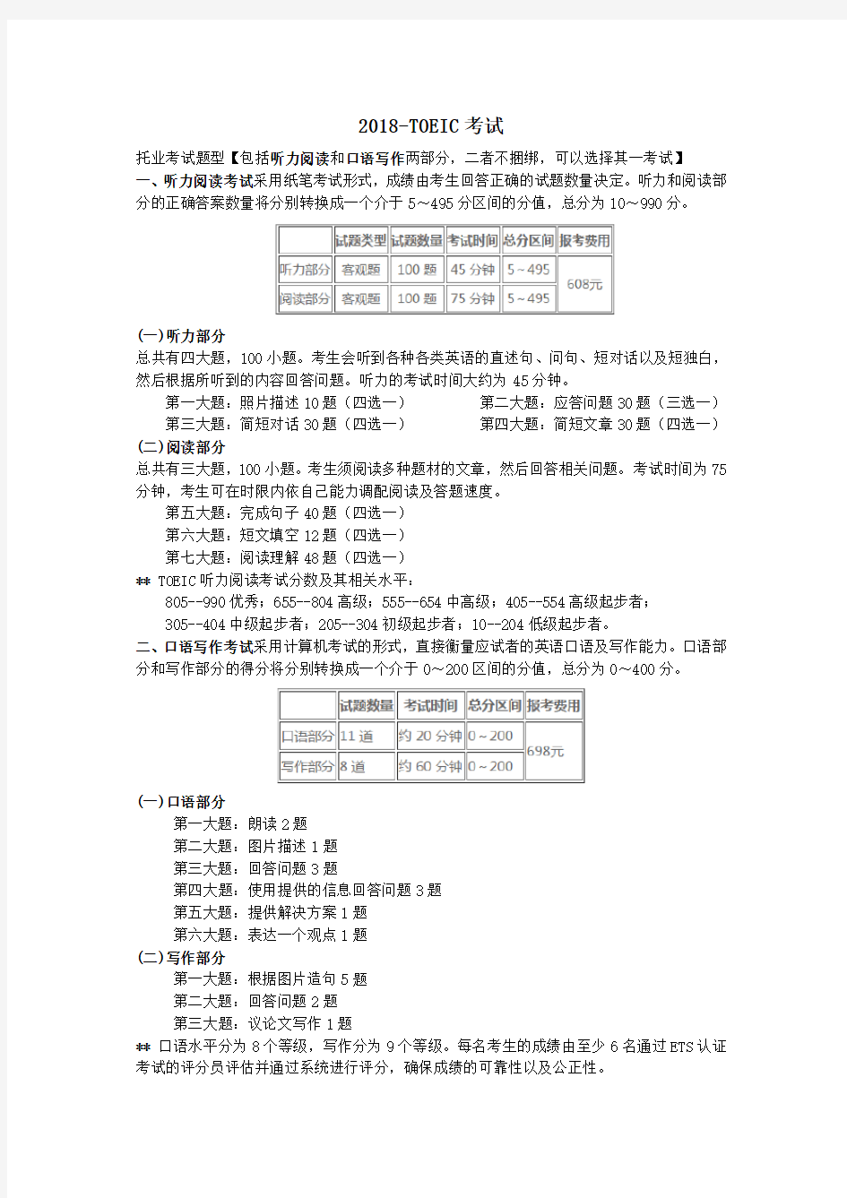 2018托业考试题型介绍.doc