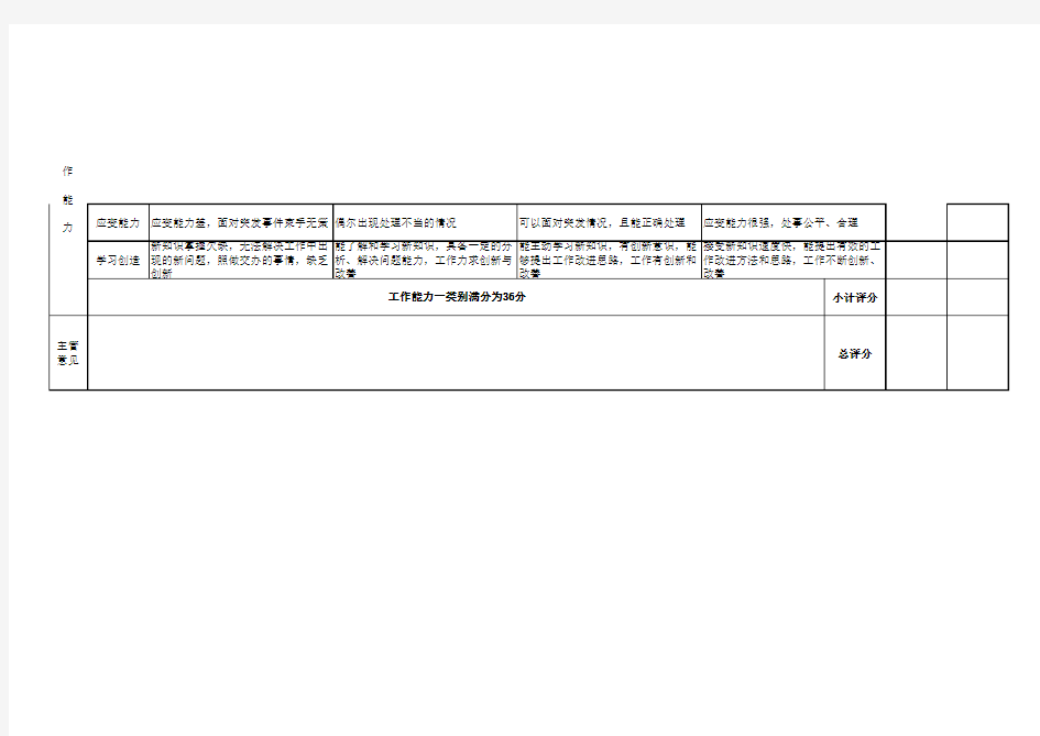 员工工作能力考核表