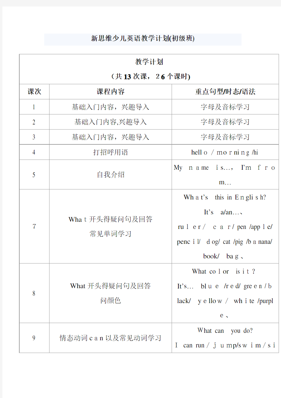 剑桥少儿英语教学大纲