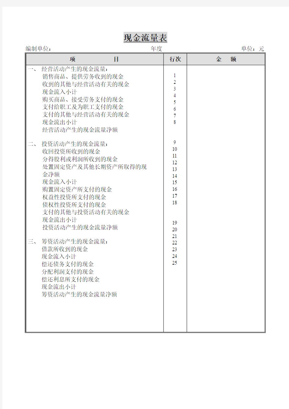 某公司现金流量表