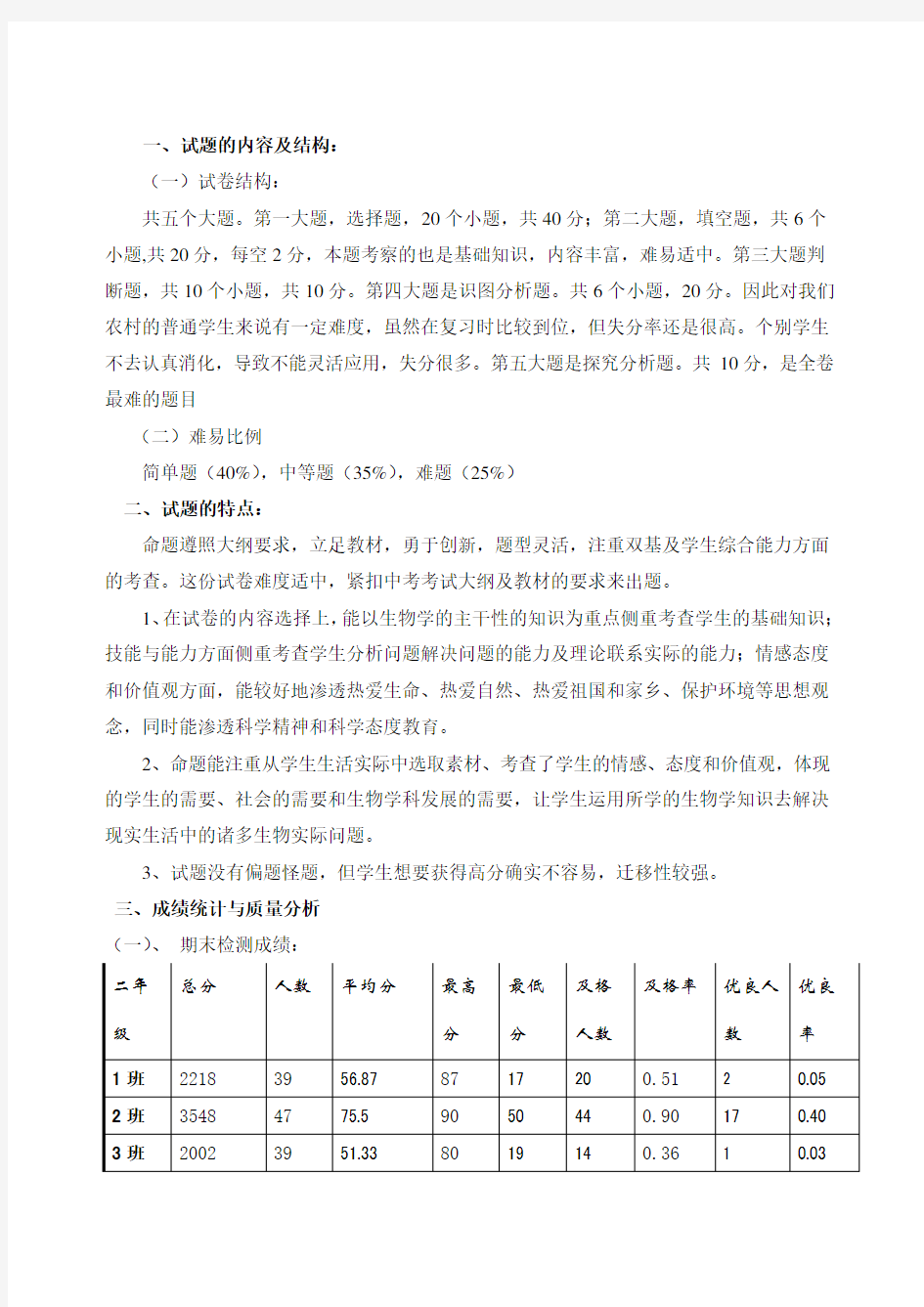 生物考试质量分析