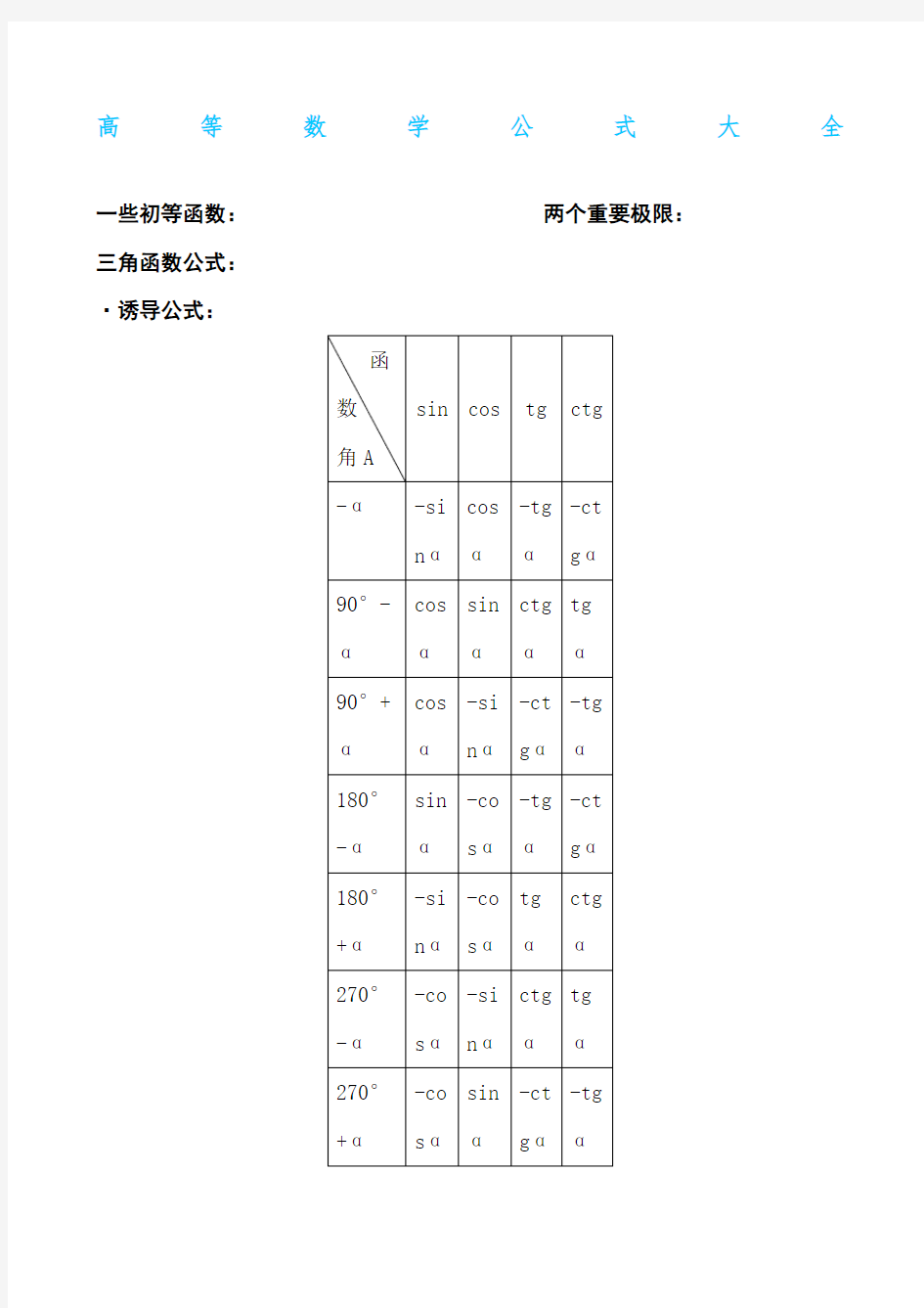 高等数学公式大全