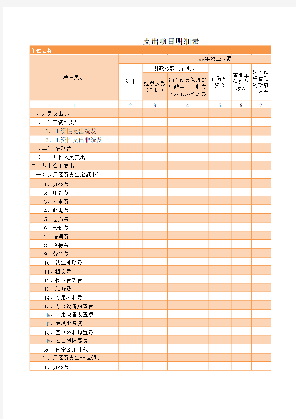 支出项目明细表Excel模板