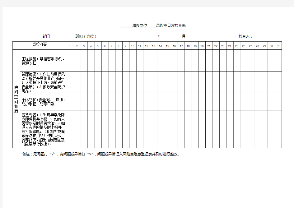 维修岗位设备设施风险点日常检查表