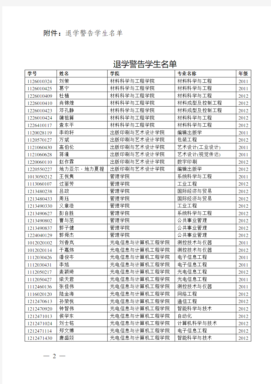 上海理工大学文件