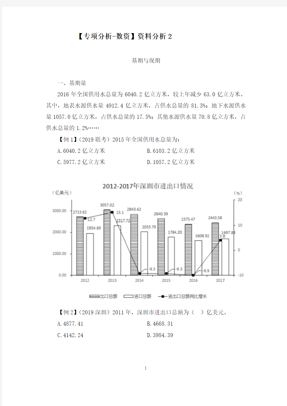 2020公务员笔试专项分析数资资料分析2笔记讲义