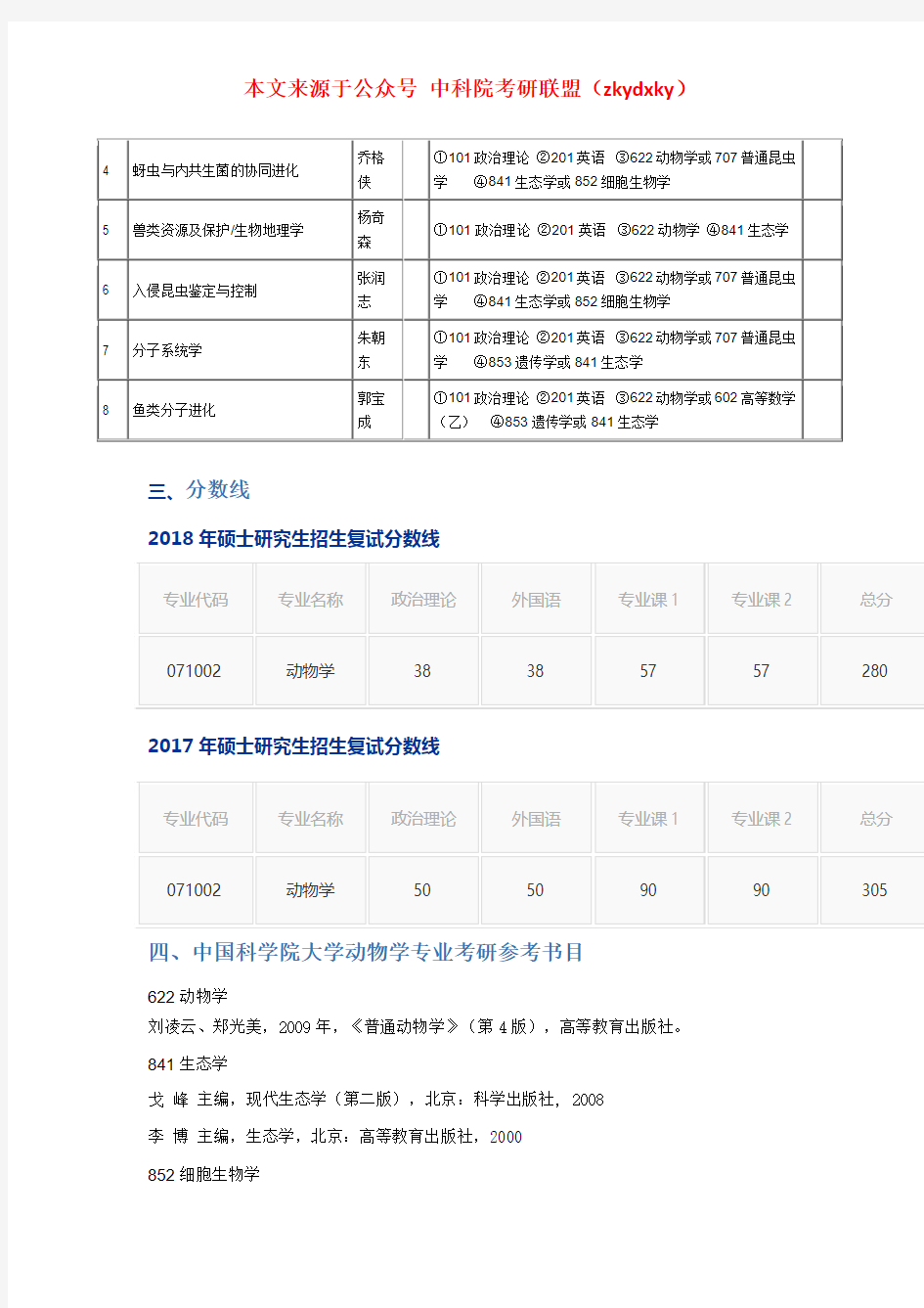 2020-2021年中国科学院大学动物学考研招生情况、分数线、参考书目等信息汇总