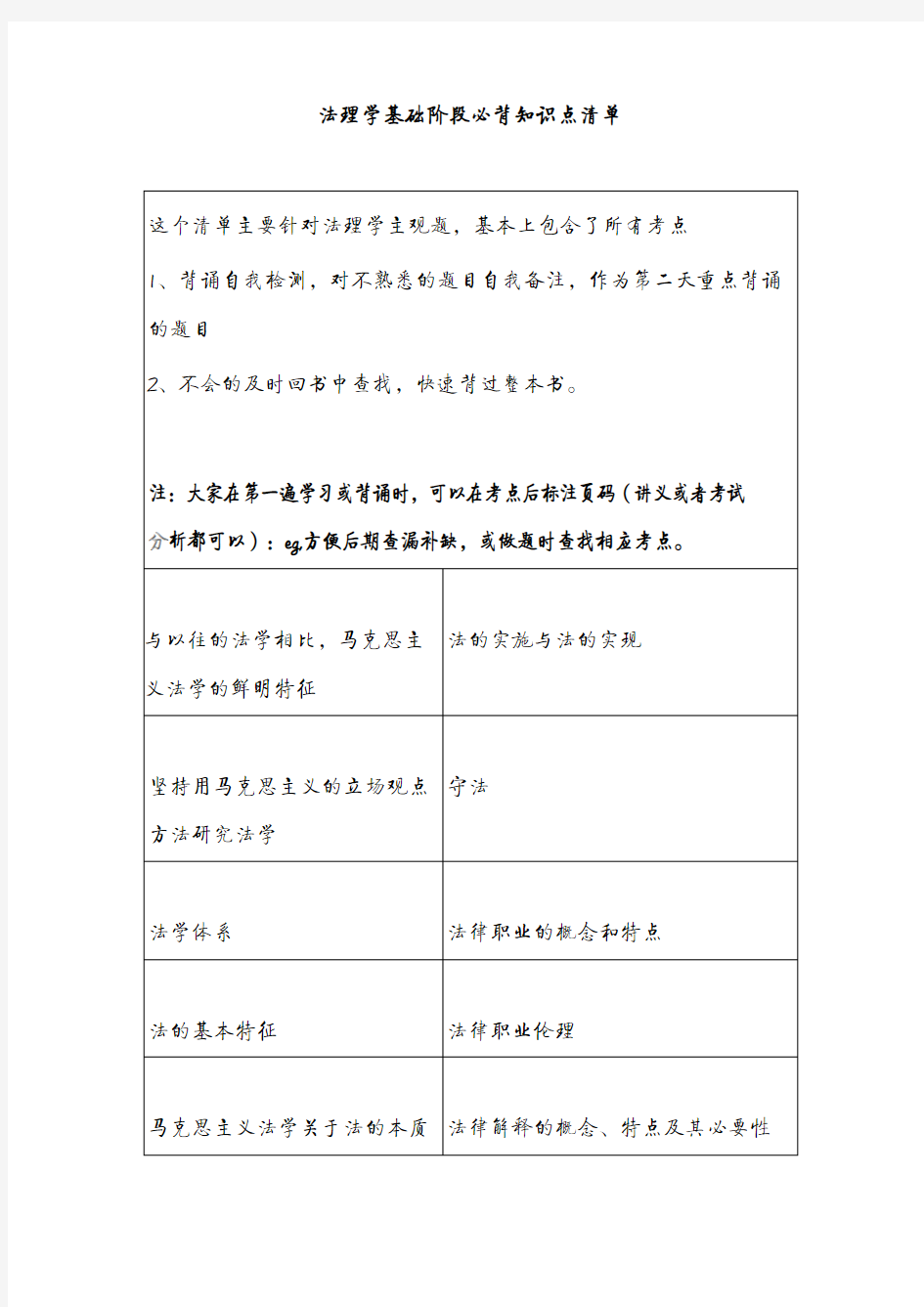 法硕秘籍：法理学基础阶段必背知识点清单