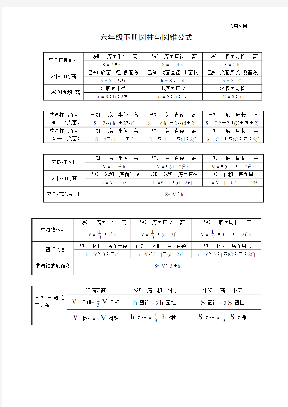 六年级下册圆柱与圆锥公式