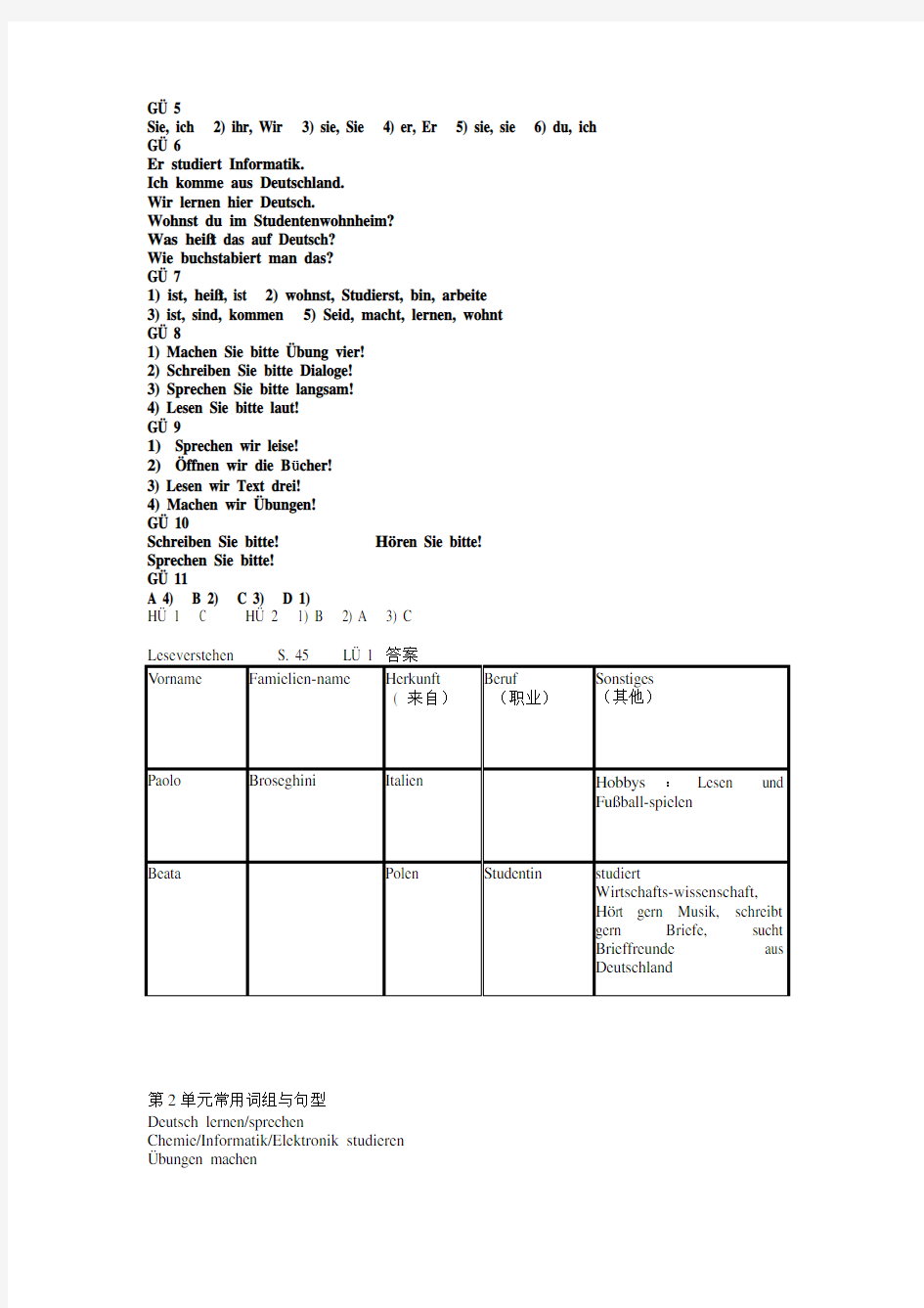 新编大学德语(第二版)第一册练习答案分析解析